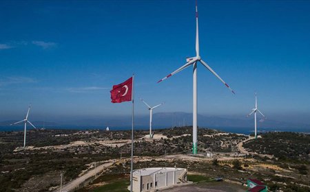 Türkiye'nin Yenilenebilir Enerji Yatırımları
