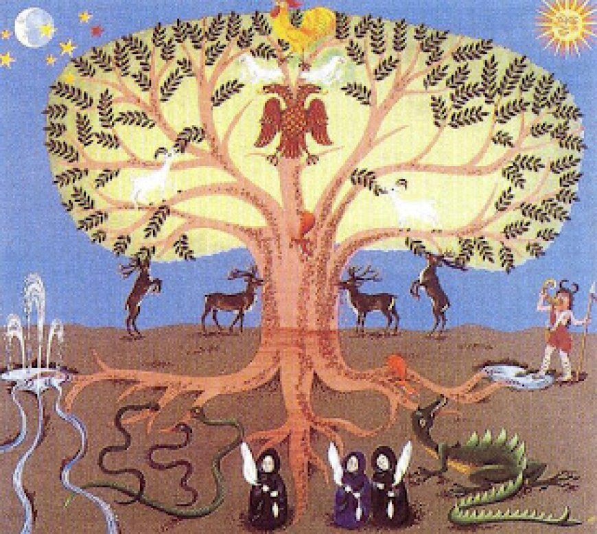 Türkler'de Tanrı İnancı ve Şamanizm