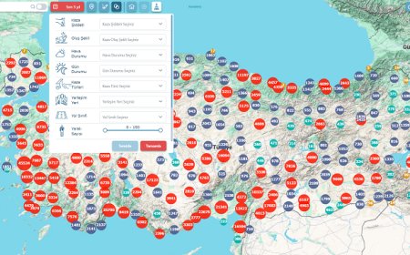 TRAFİK GÜVENLİĞİ