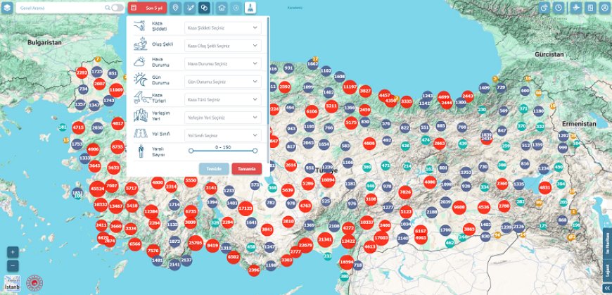 TRAFİK GÜVENLİĞİ